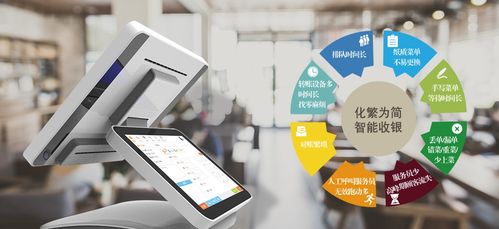 餐飲業(yè)逆襲之路 以規(guī)?；芾頌榛?，人工智能應(yīng)用為引擎